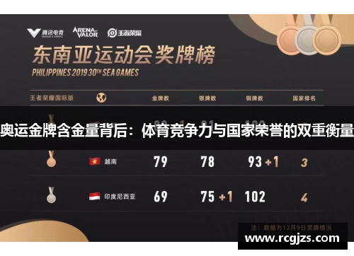 奥运金牌含金量背后：体育竞争力与国家荣誉的双重衡量